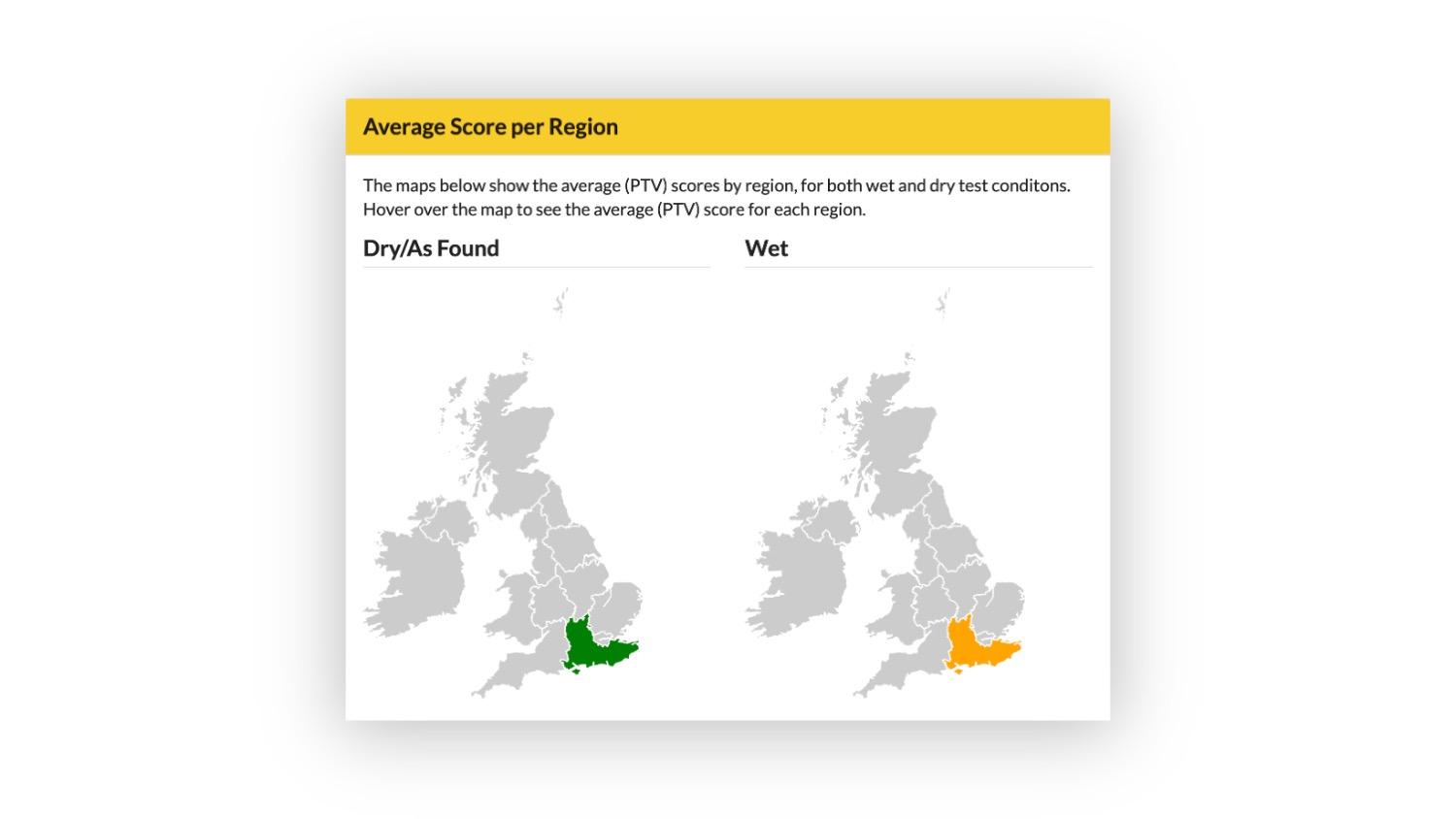 This is an image to show the slip risk scores per region chart, available on the SlipTest portal.